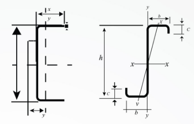 Technical Data
